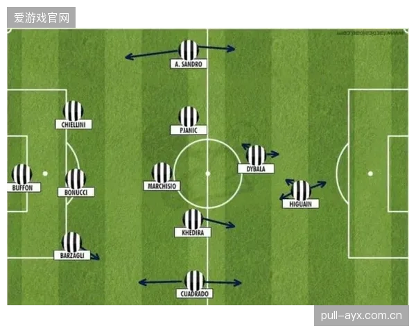 归化球员的战术适应性审核将包含对三后卫体系的理解，特别是能否胜任攻防转换要求极高的翼卫角色。